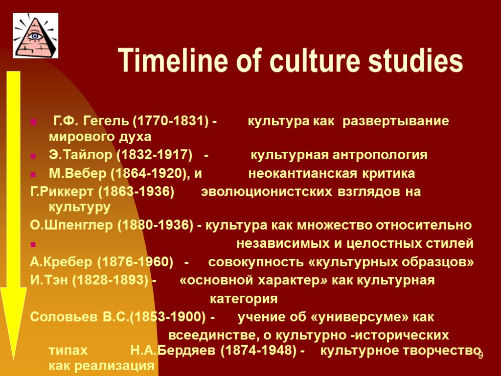 9 Timeline of culture studies Г.Ф. Гегель (1770-1831) - культура как развертывание мирового духа